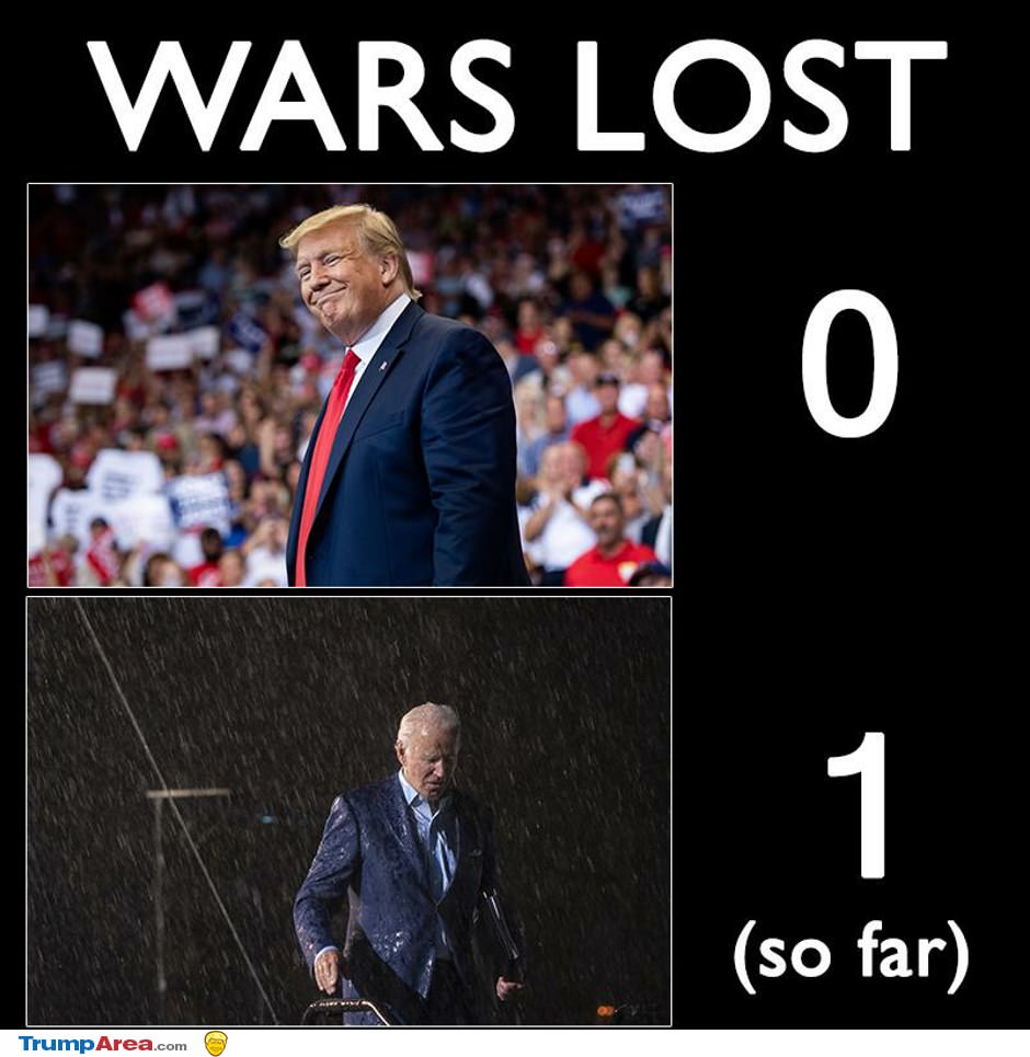 Wars Lost