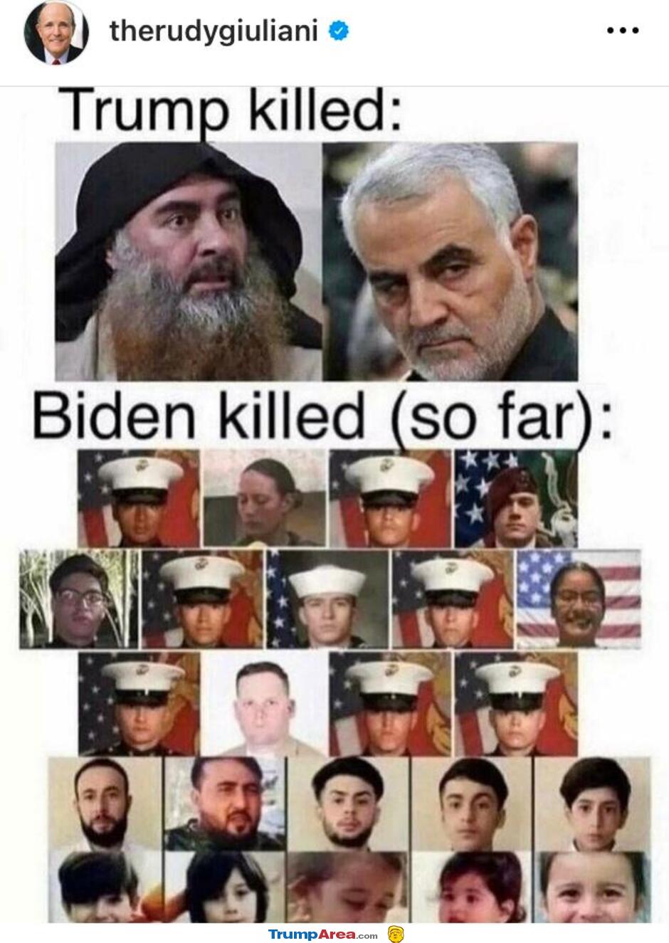 Who Killed Who