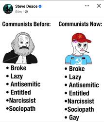 Communists Have Changed