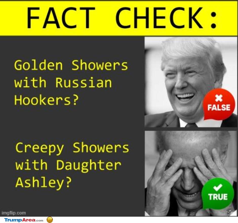 Fact Checks