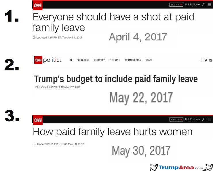 CNN isn't even trying anymore