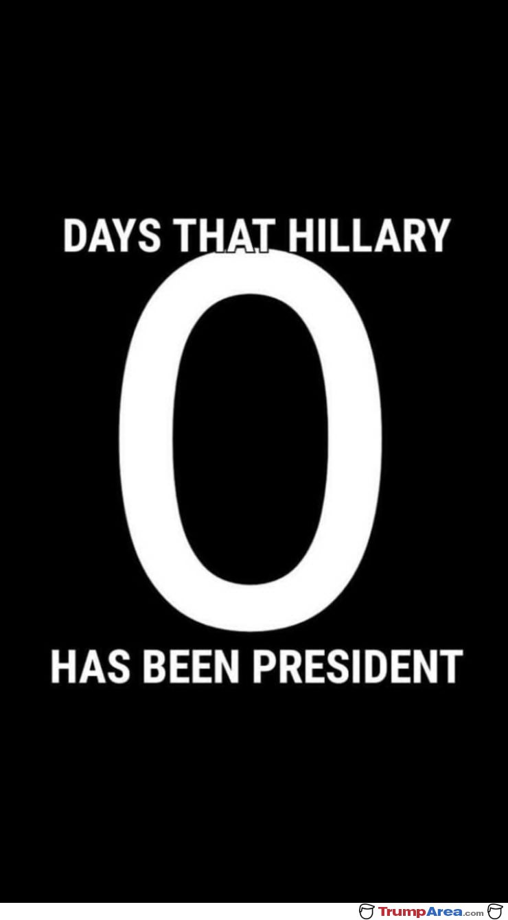 Days That Hillary Has Been President