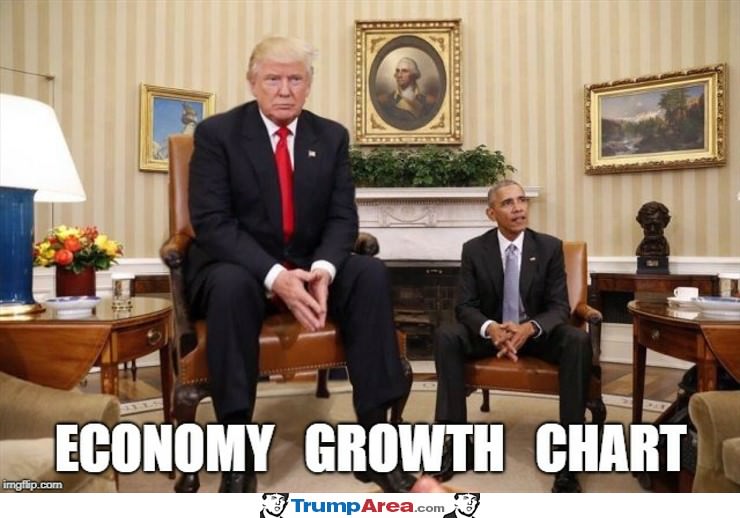 Economy Growth Chart