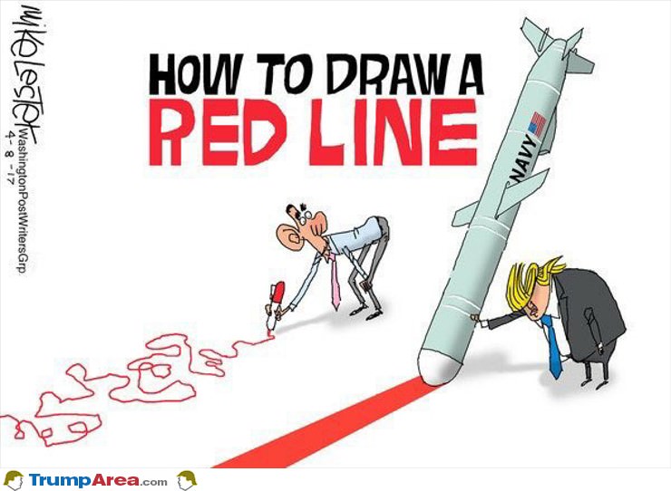 How To Draw A Red Line