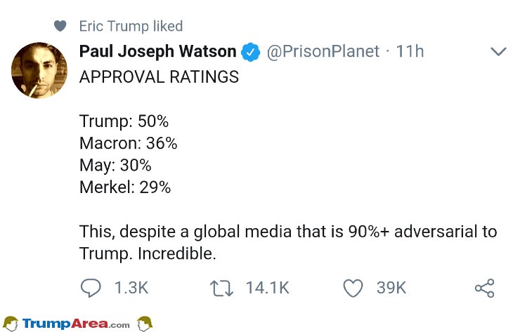Those Approval Ratings