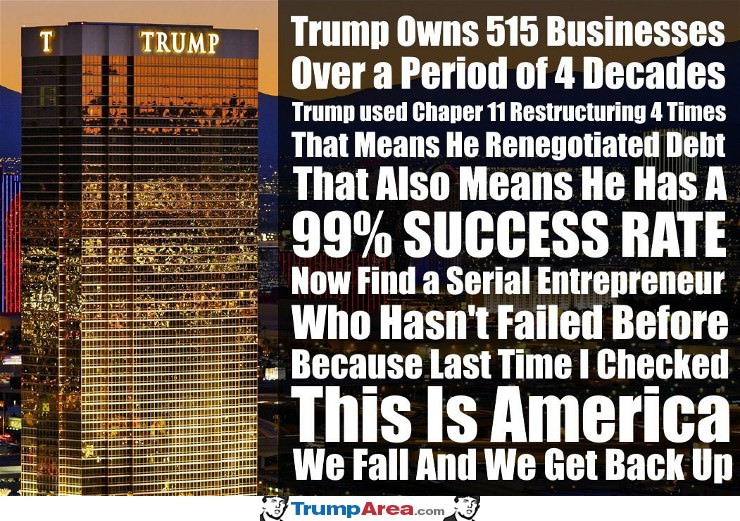 Trump Owns 515 Businesses