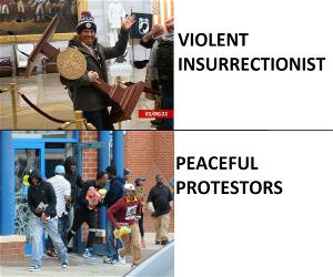Violent Vs Peaceful