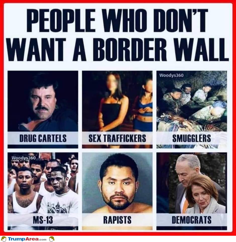 People Who Do Not Want A Wall