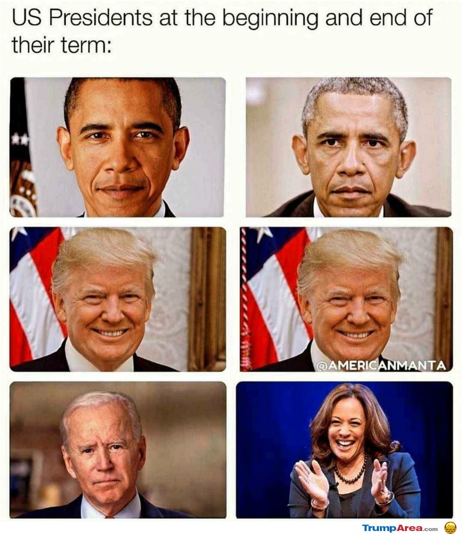 Presidents Over Time