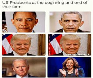 Presidents Over Time
