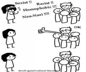 Revolt Against Marxism