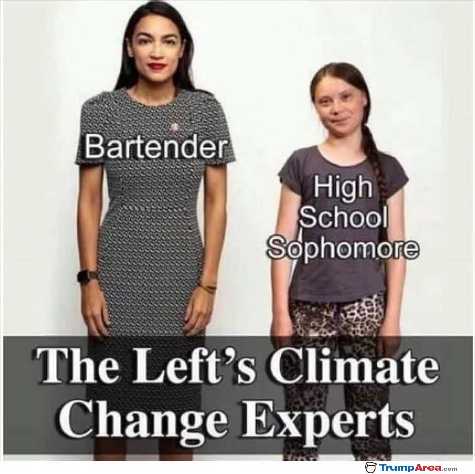 Climate Experts