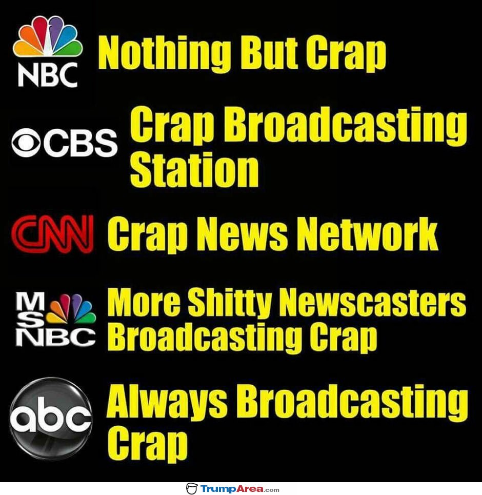 Various Fake News Outlets