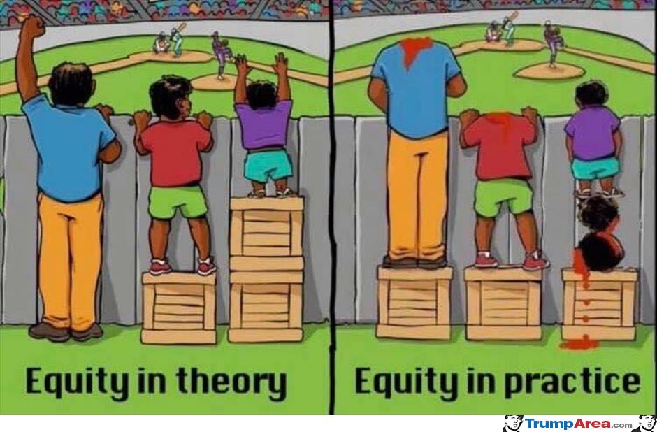 Equity