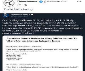 Polling Indicates