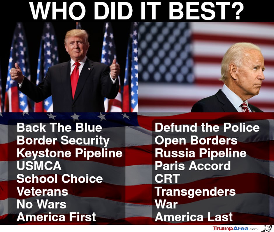 Who Did It Best