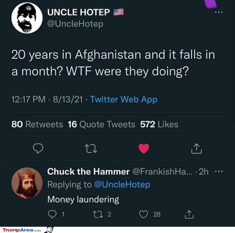 20 Years