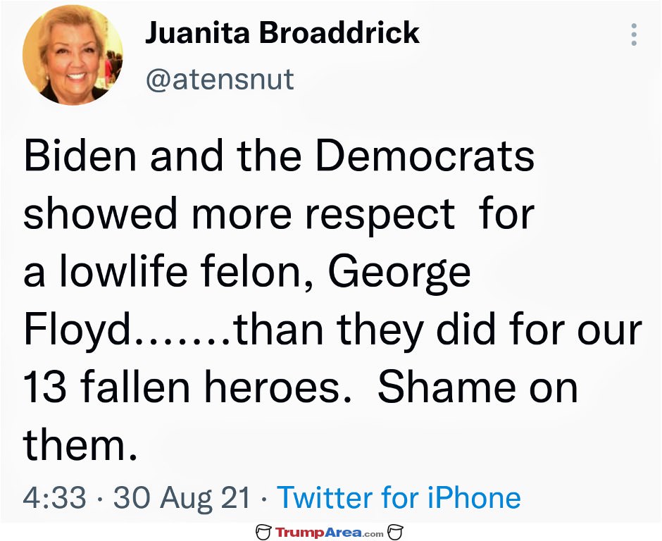 Shame On Them