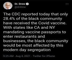 Think About That For A Second