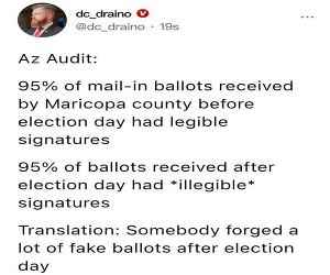 Forged Ballots