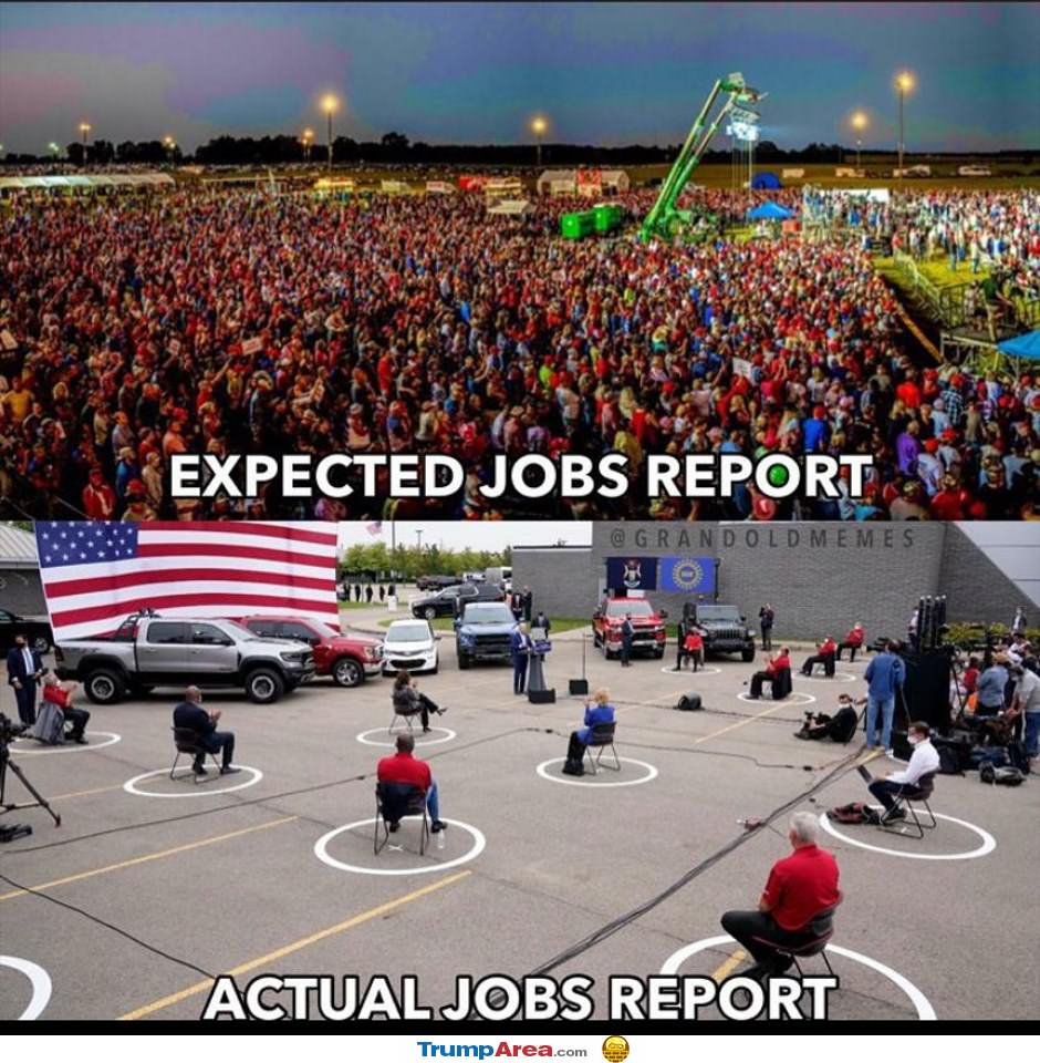 Jobs Report