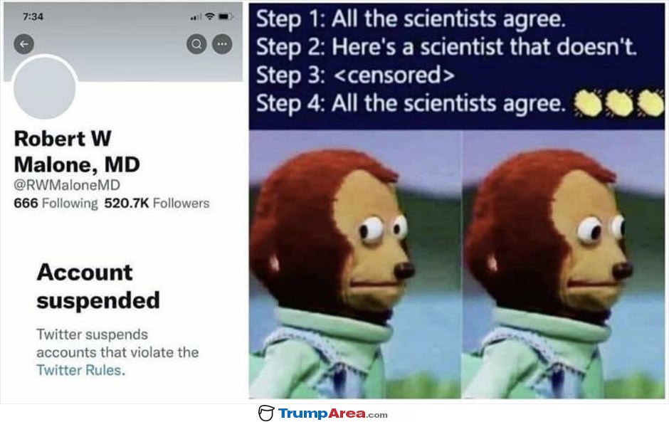 All Scienteists Agree