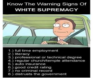 Know The Signs