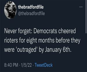 Never Forget