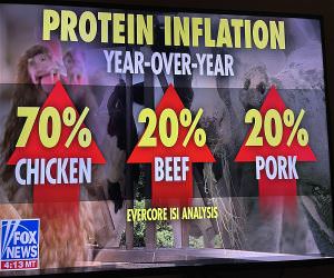 Inflation