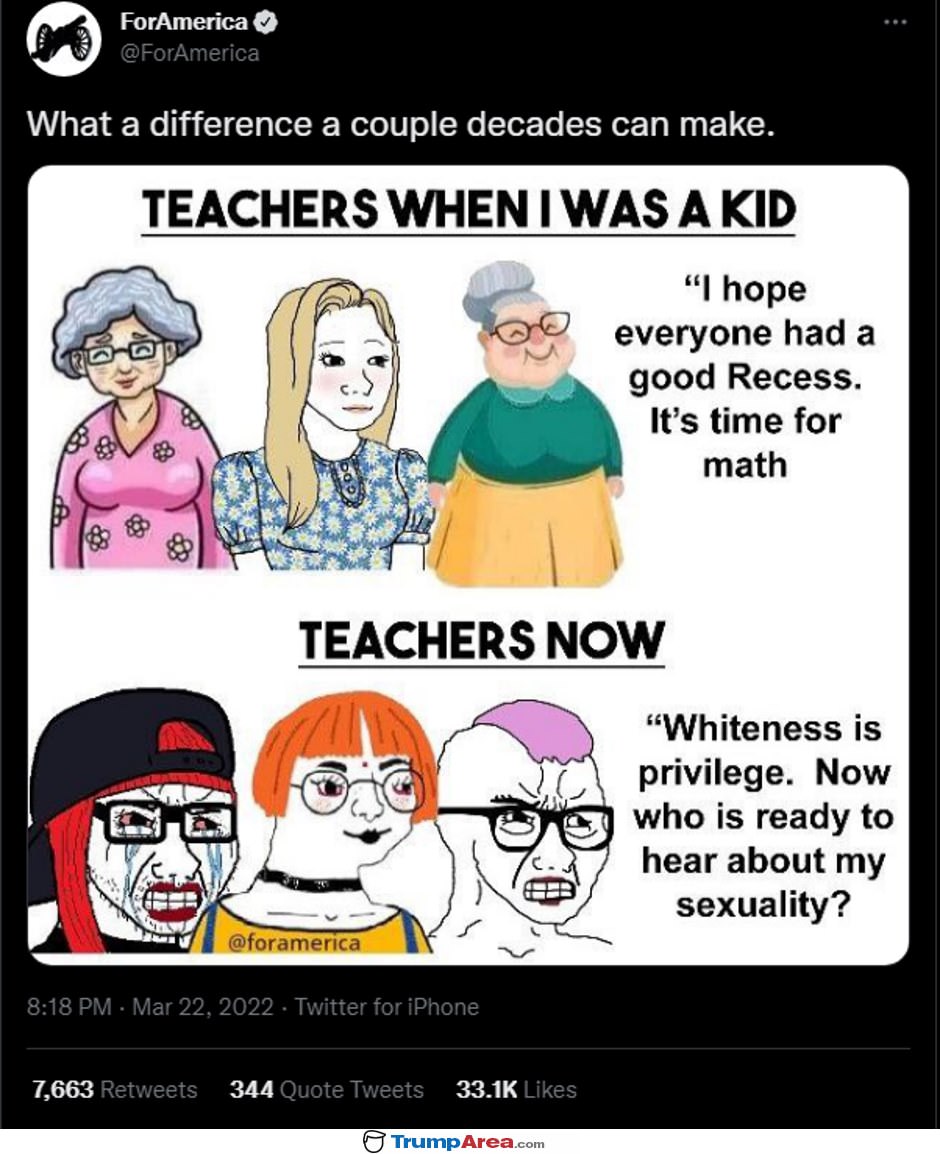 Teachers