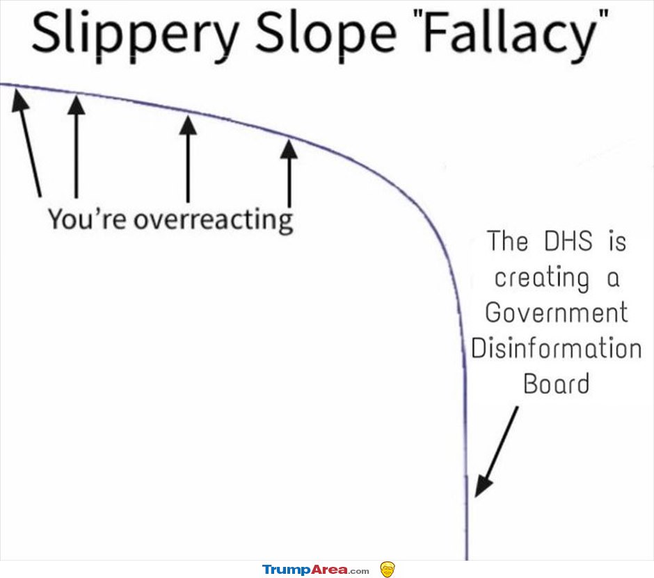 Slippery Slope