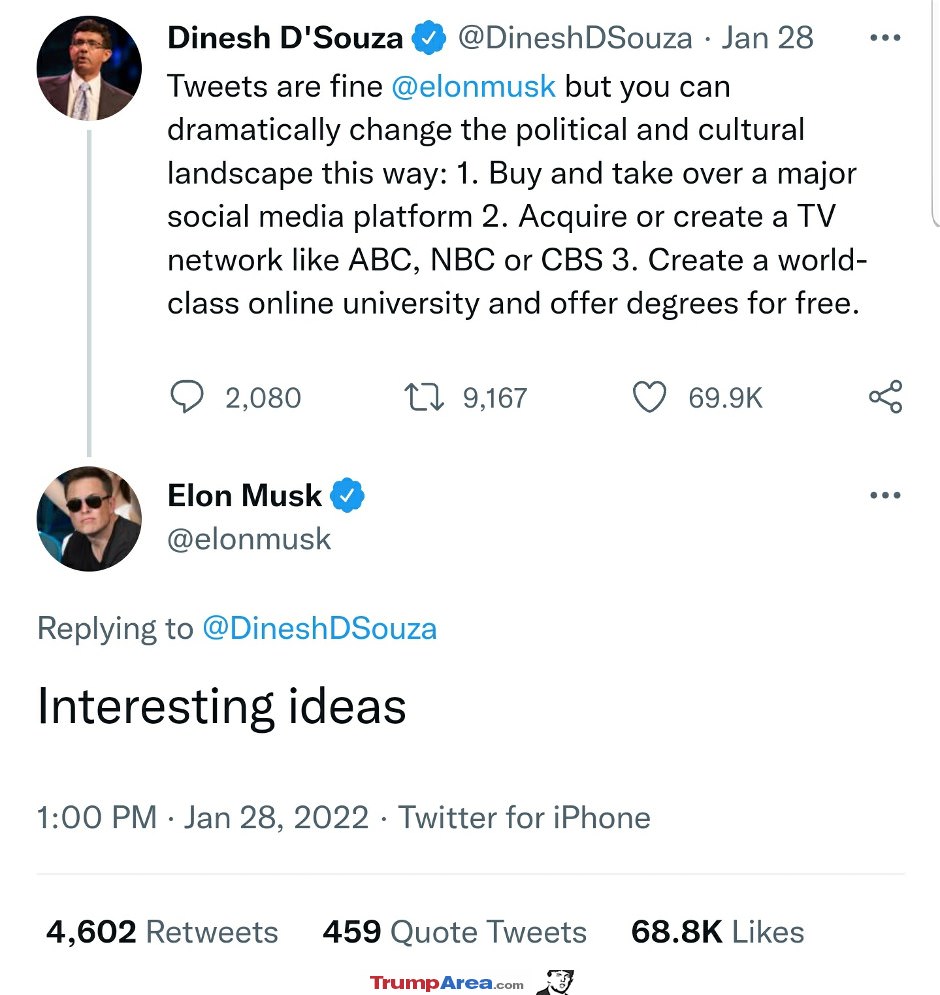Interesting Ideas