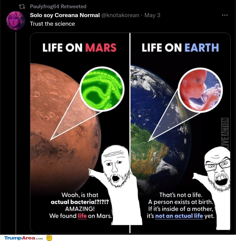 Trust The Science