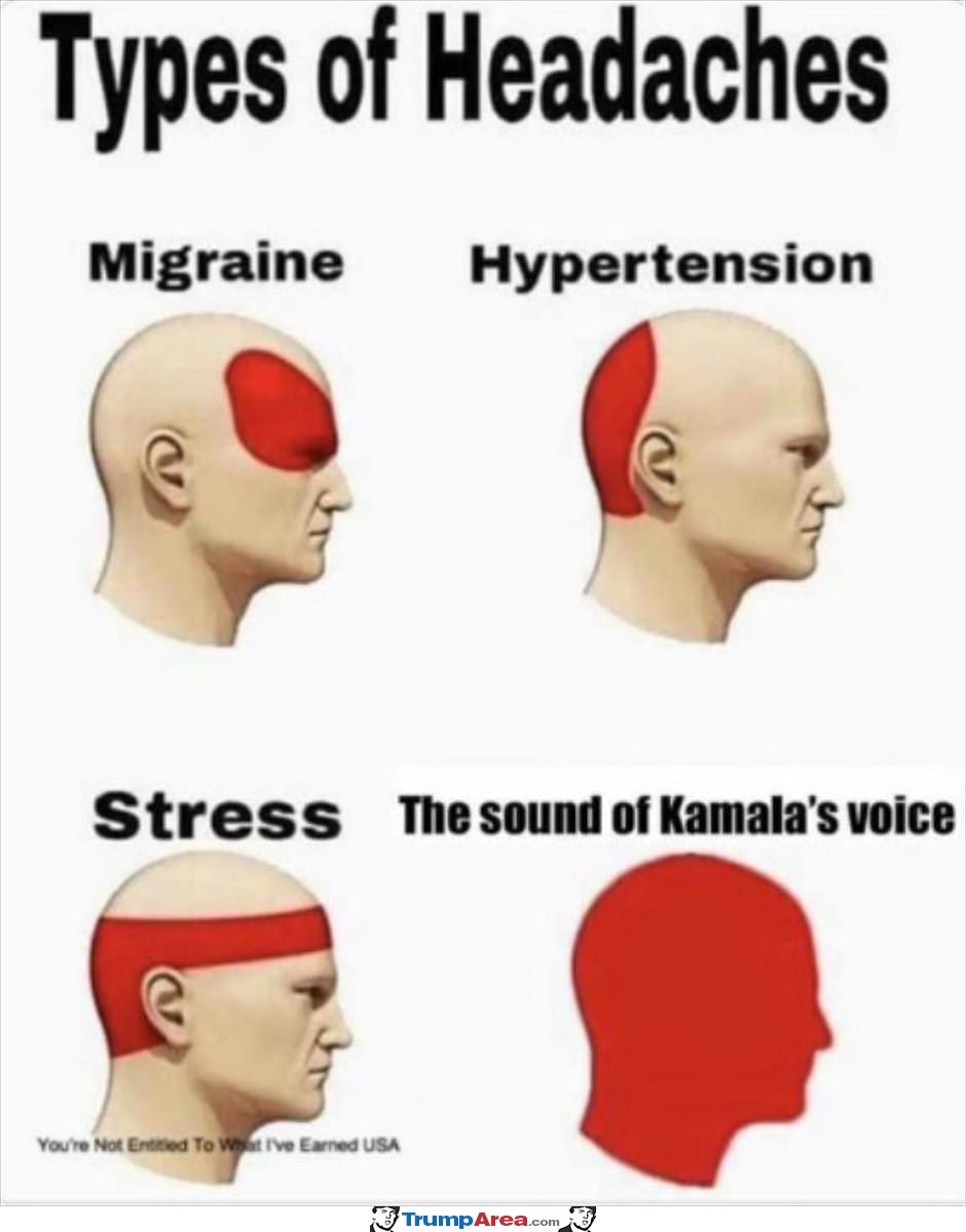 Types Of Headaches