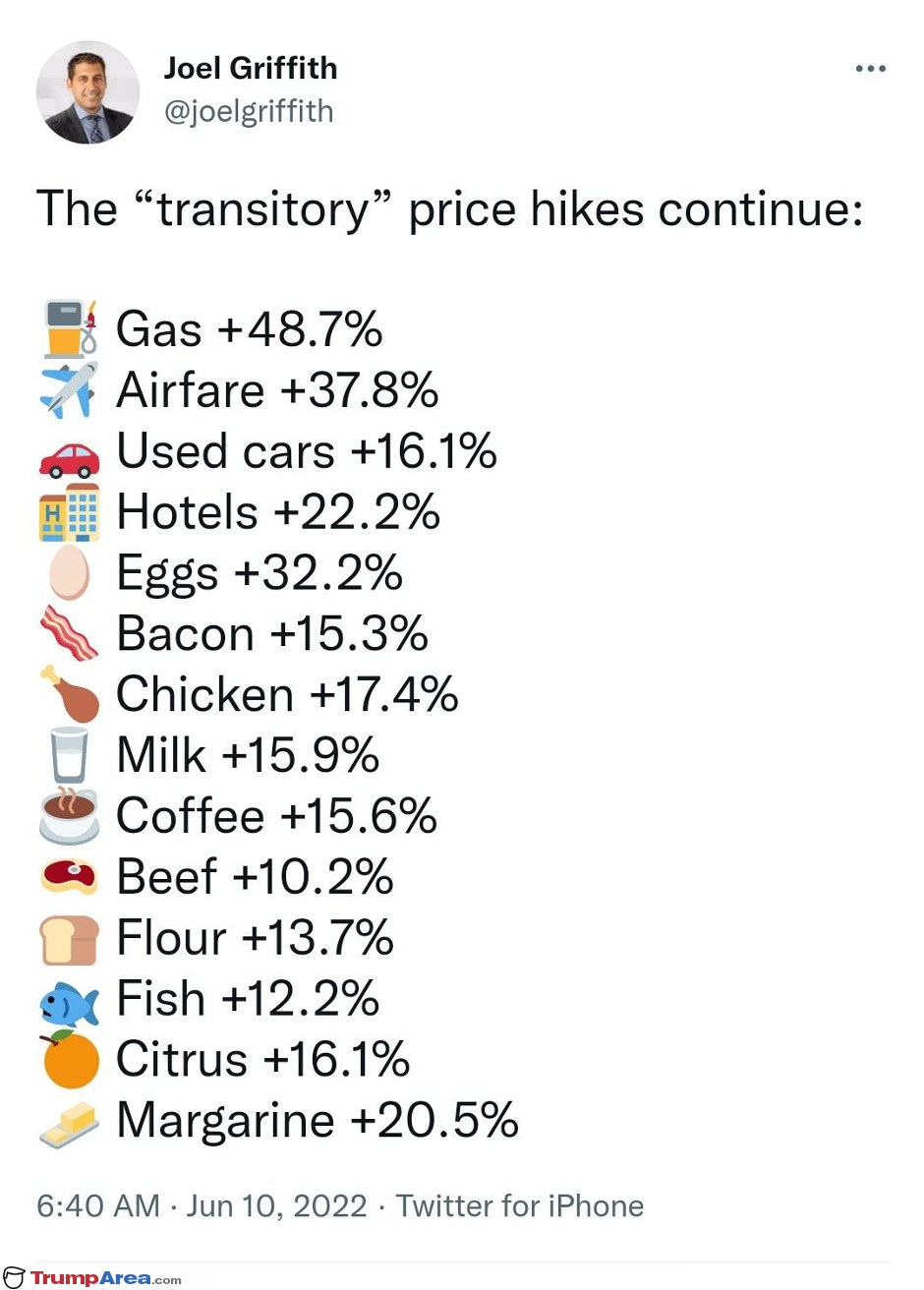 Transitory