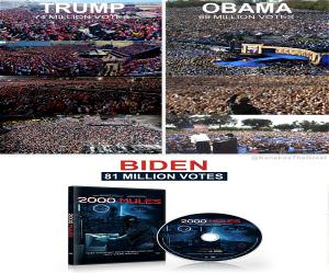 How Many Voters
