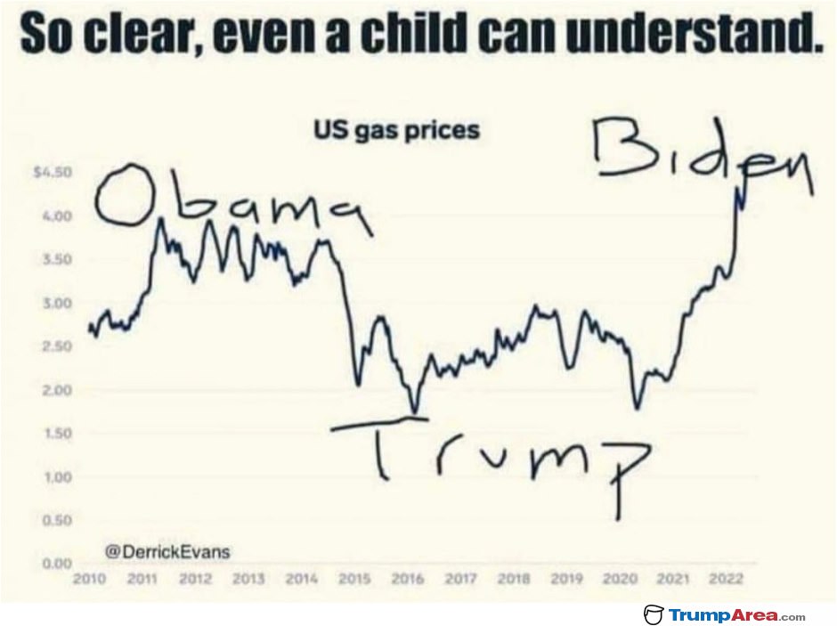 So Clear