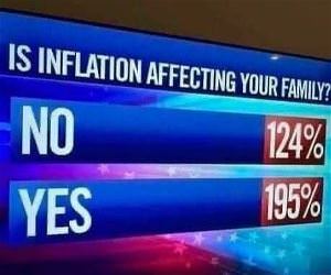 Inflation
