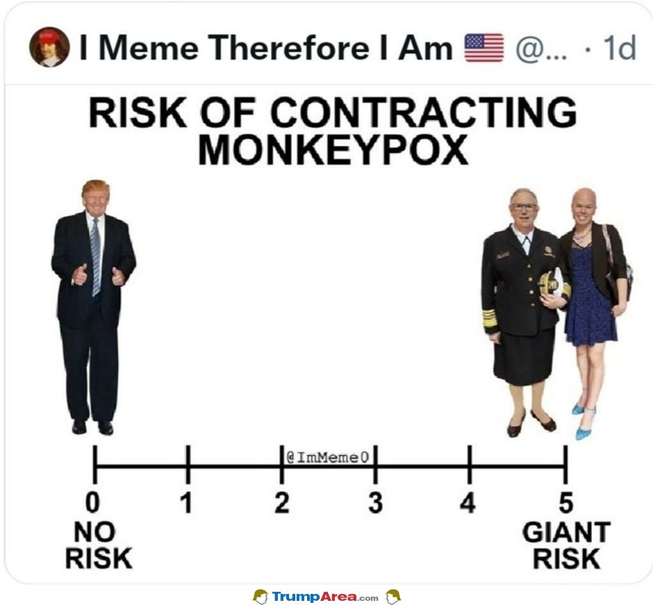 Risk