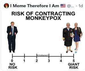 Risk