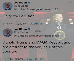 Division