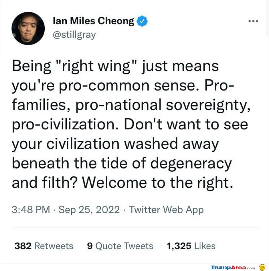 I Am Right Wing