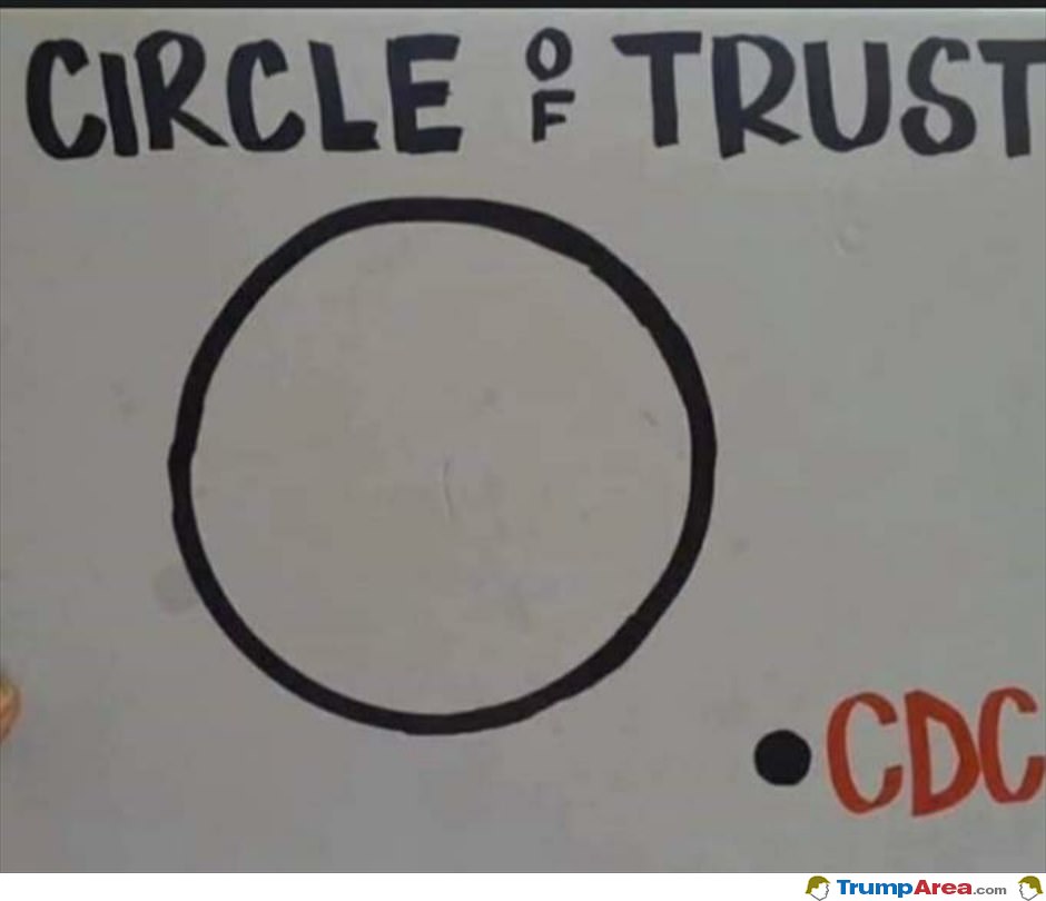 Circle Of Trust