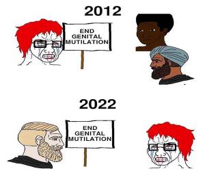 Genital Mutilation