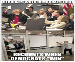 Recounts