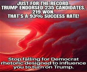 Just For The Record