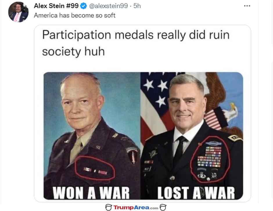 Participation Trophies