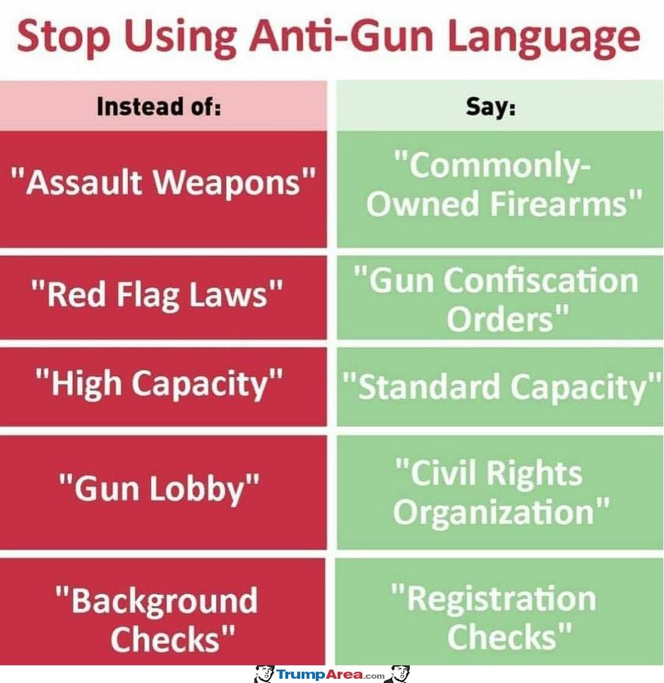 Stupid Gun Nut Terms