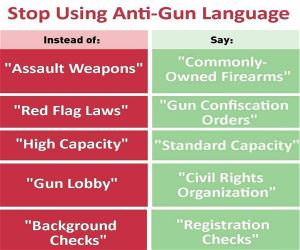 Stupid Gun Nut Terms