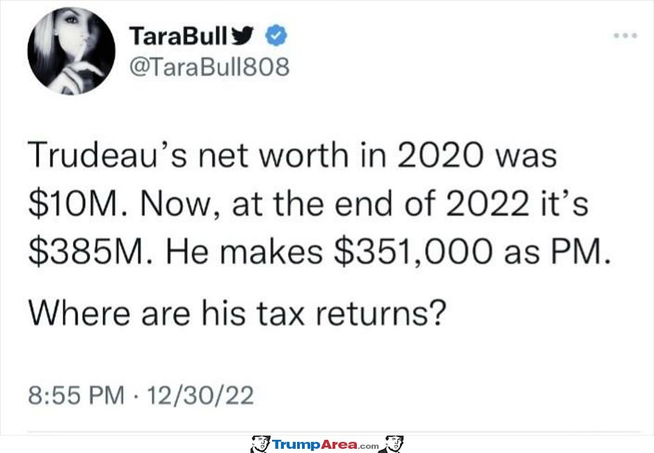 Tax Returns